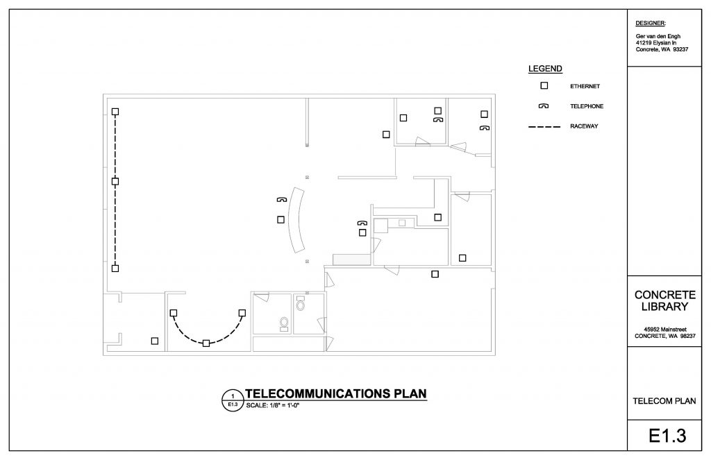 Network Layout Ger | Upper Skagit Library