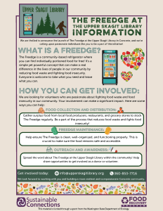This flyer shows the information about the free portioned food that is being held in the upper Skagit library.
